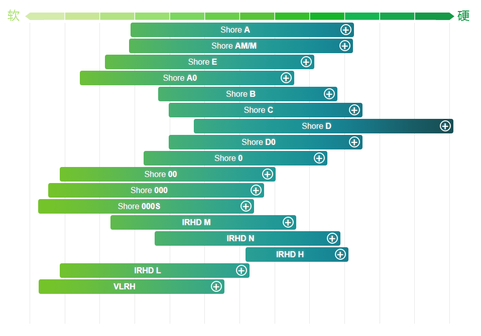 應(yīng)用范圍.png 應(yīng)用范圍.png